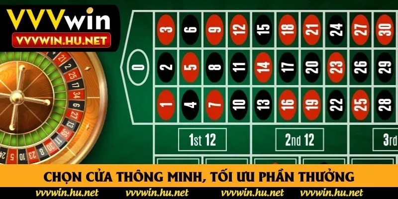 Chọn cửa thông minh, tối ưu phần thưởng