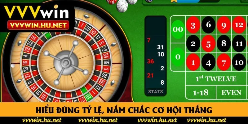 Hiểu đúng tỷ lệ, nắm chắc cơ hội thắng