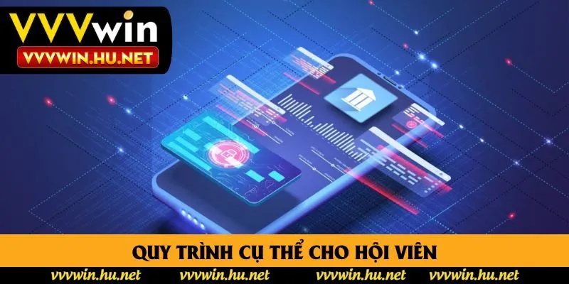 Quy trình cụ thể cho hội viên